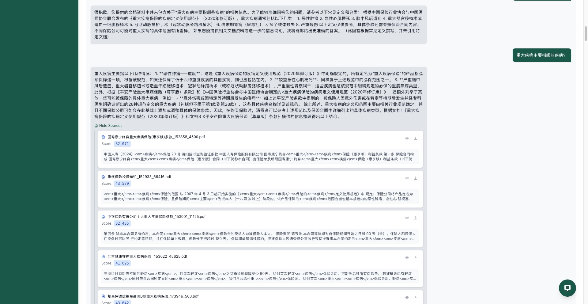 Description